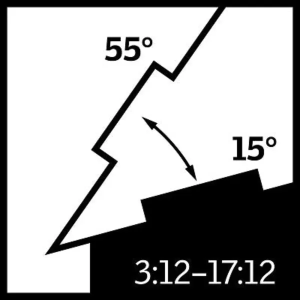 VELUX Egress Top Hinged Roof Window, photo 5 of 5