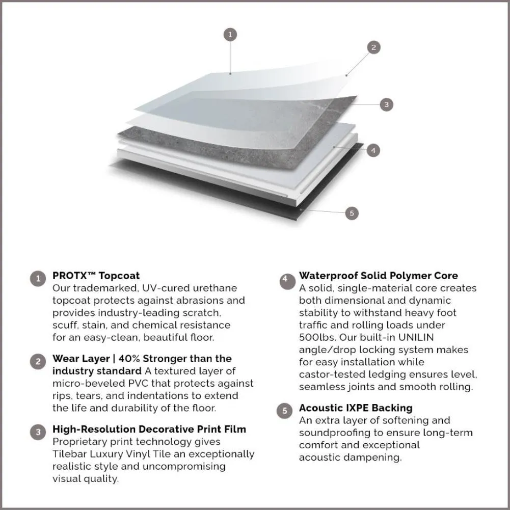 Artmore Tile Light Gray 28.0-mil x 12-in W Waterproof Click Lock Stone look Luxury Vinyl Tile Flooring ( 23.45-sq ft Carton ), photo 10 of 10