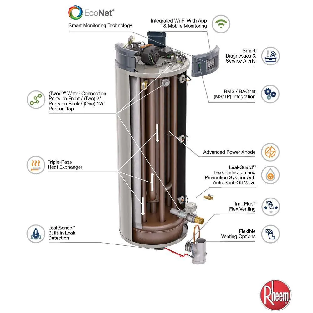 Commercial Triton Premium Heavy Duty High Eff. 80 Gal. 300K BTU ULN Natural Gas ASME Power Direct Vent Tank Water Heater, photo 3 of 25