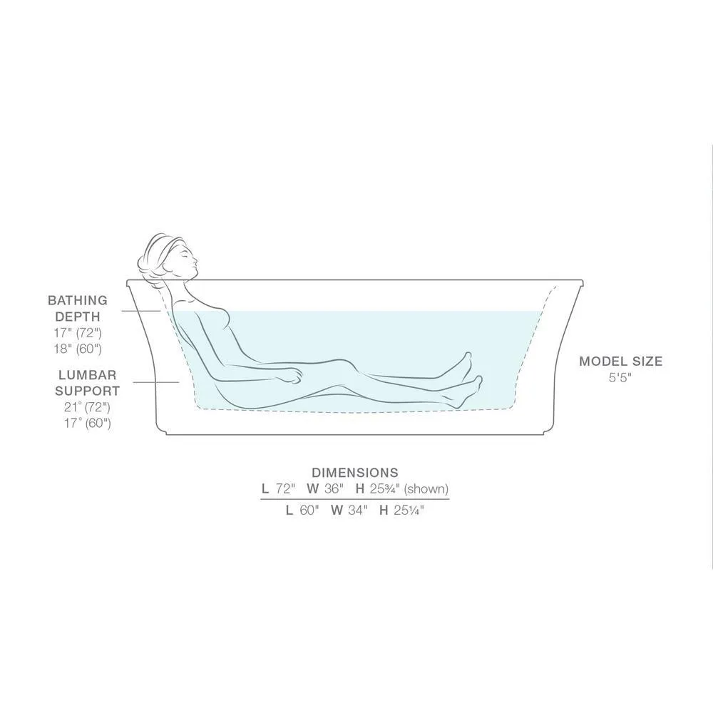 Stargaze 72 in. x 36 in. Freestanding Bathtub with Fluted Shroud and Center Drain in White, photo 5 of 8