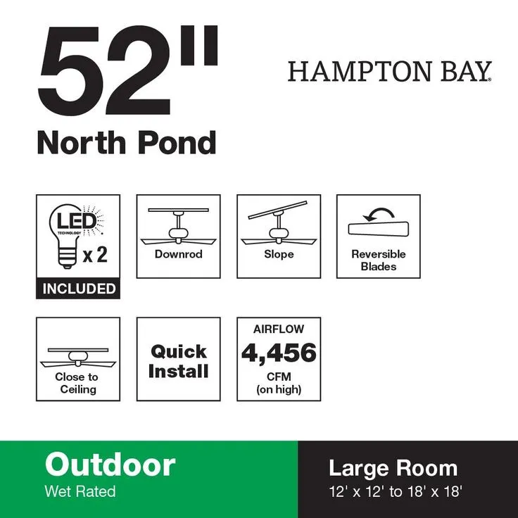 North Pond 52 in. LED Outdoor Matte White Ceiling Fan with Light, photo 3 of 11