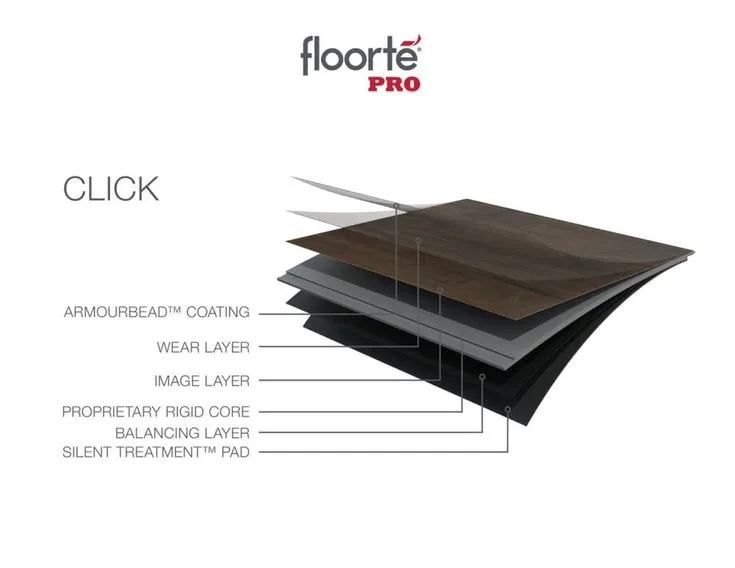 Shaw Prismatic Plus 8-Piece 7.09-in x 48.03-in Canyon Acacia Luxury Vinyl Plank Flooring, photo 8 of 8