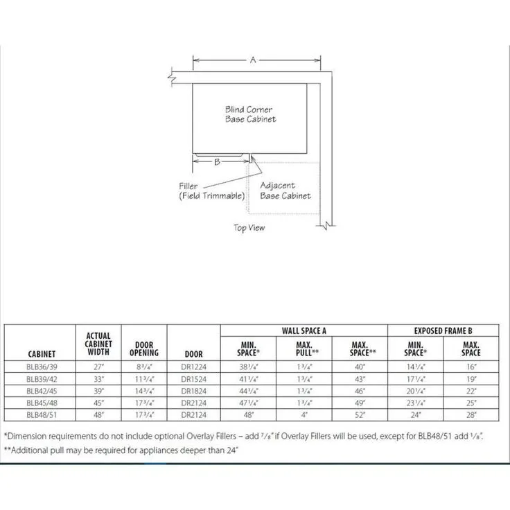 allen + roth Aveley 33-in W x 34.5-in H x 24-in D Linen Maple Blind Door and Drawer Base Semi-Custom Cabinet, photo 6 of 10