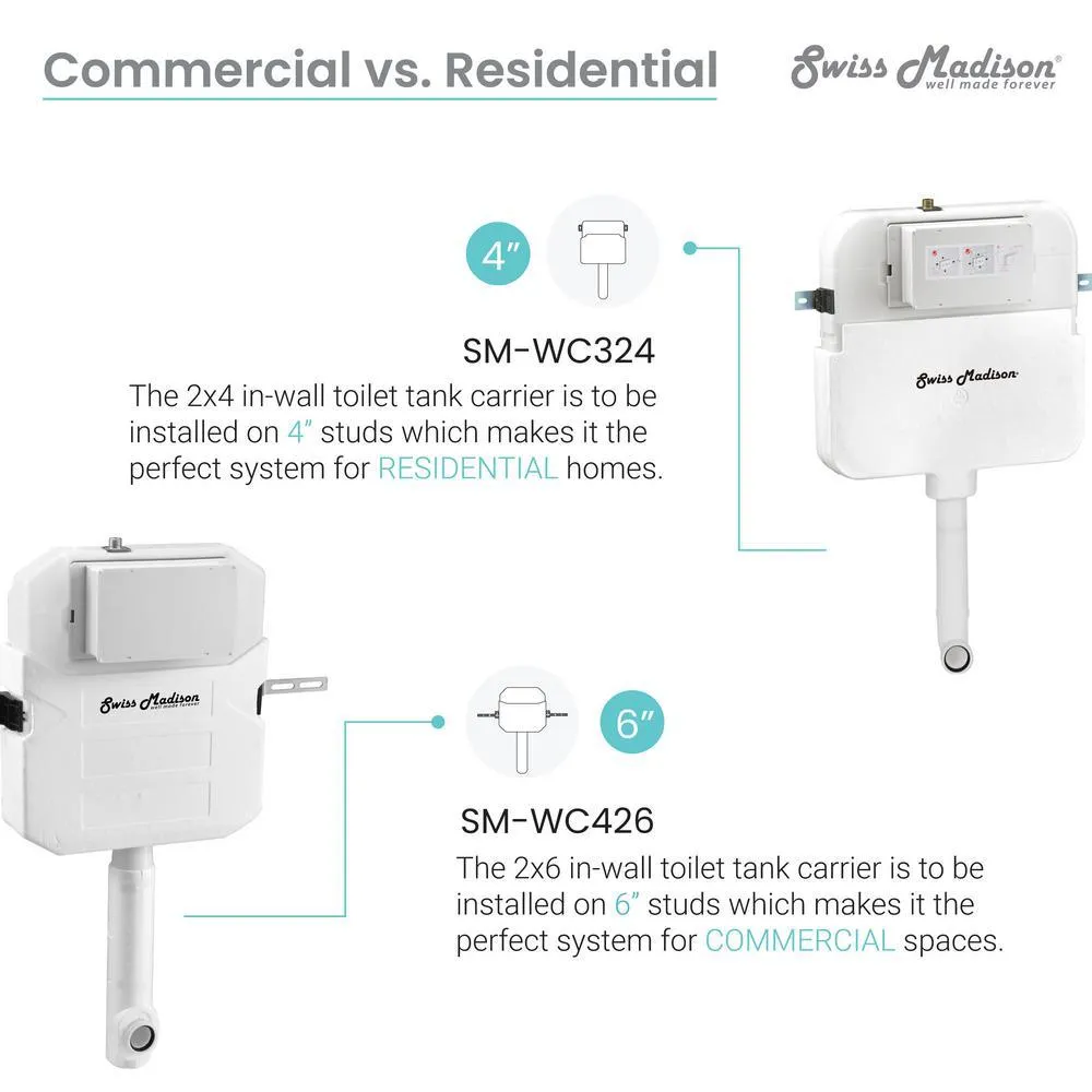 Swiss Madison 0.8/1.28 GPF 2 ft. x 4 ft. Concealed Dual Flush in Wall Toilet Tank Carrier for Back to Wall Toilet in White, photo 4 of 5