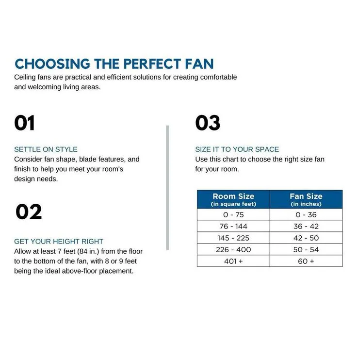 Hubbell Industrial 72 in. Indoor/Outdoor Nickel Dual Mount Ceiling Fan with Wall Control, photo 2 of 10