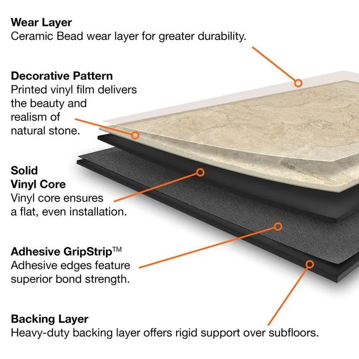 TrafficMASTER Ashlar 12 in. W x 36 in. L Luxury Vinyl Tile Flooring (24 sq. ft. / case), photo 4 of 7