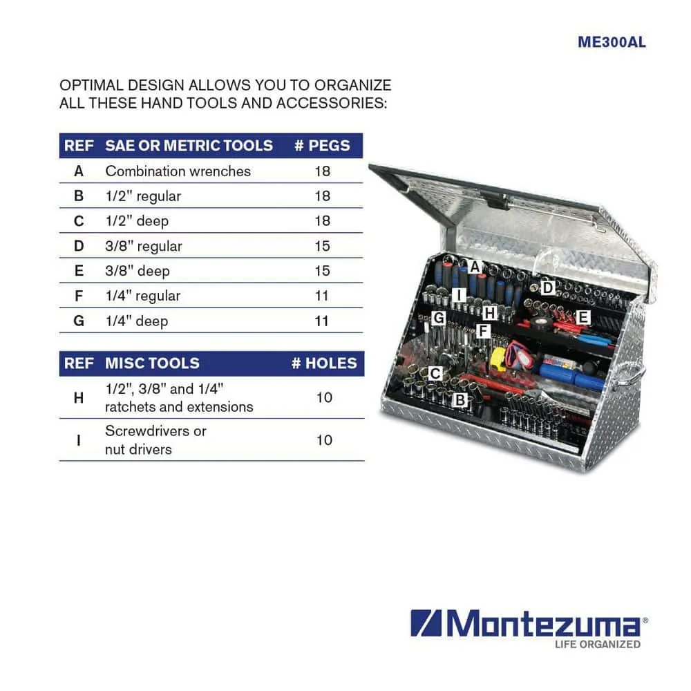 Montezuma 31 in. W x 16 in. D Portable Triangle Top Tool Chest for Sockets, Wrenches and Screwdrivers in Aluminum, photo 13 of 14