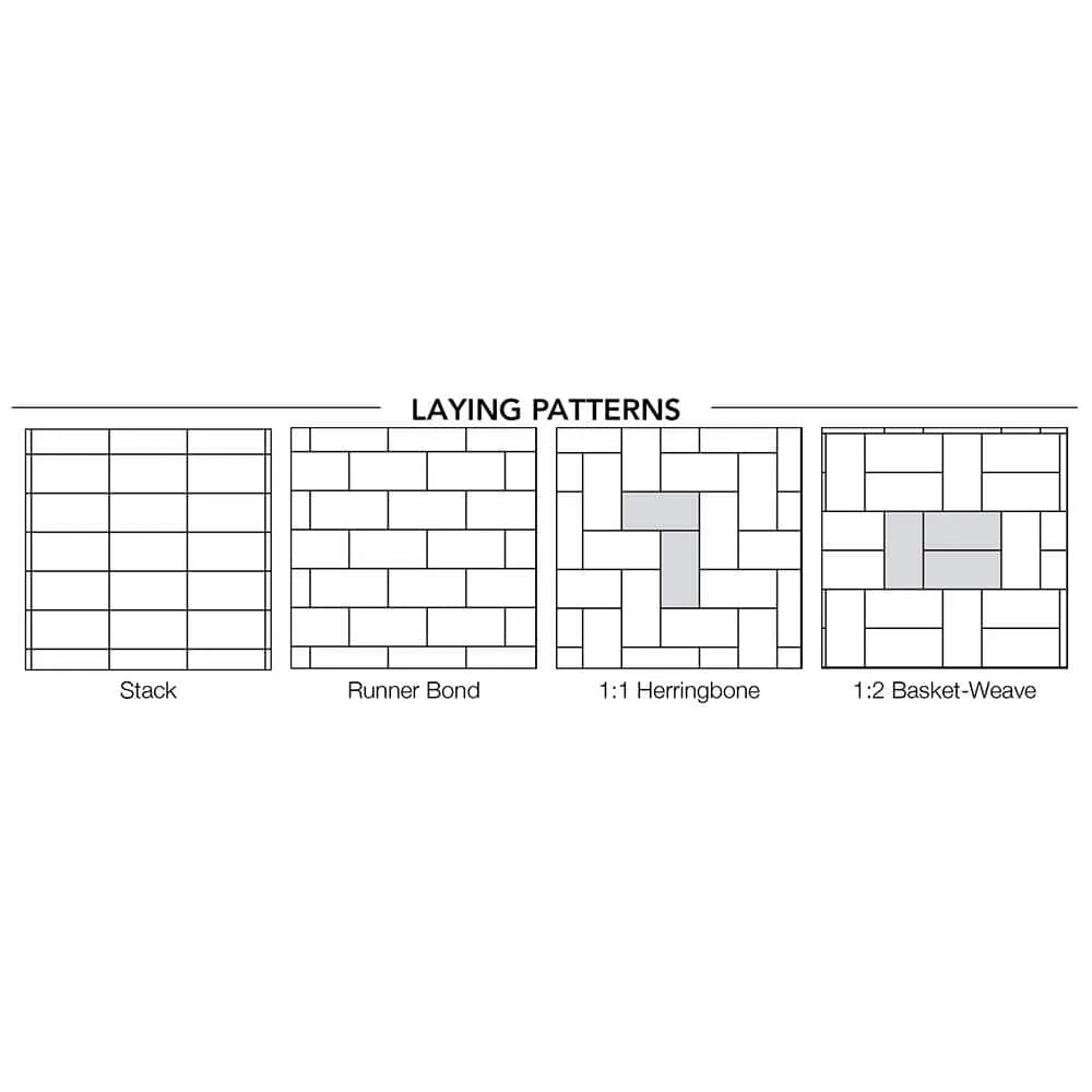 Pavestone Clayton 7 in. L x 3.5 in. W x 1.77 in. H Amelia Blend Concrete Paver (840-Pieces/143 sq. ft./Pallet), photo 3 of 5