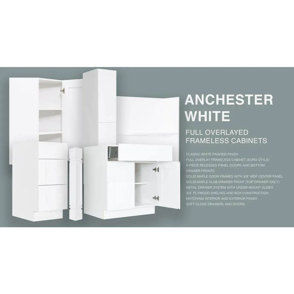 LIFEART CABINETRY Anchester Assembled 21 in. x 36 in. x 12 in. Wall Mullion Door Cabinet with 1-Door 2-Shelves in White, photo 10 of 11