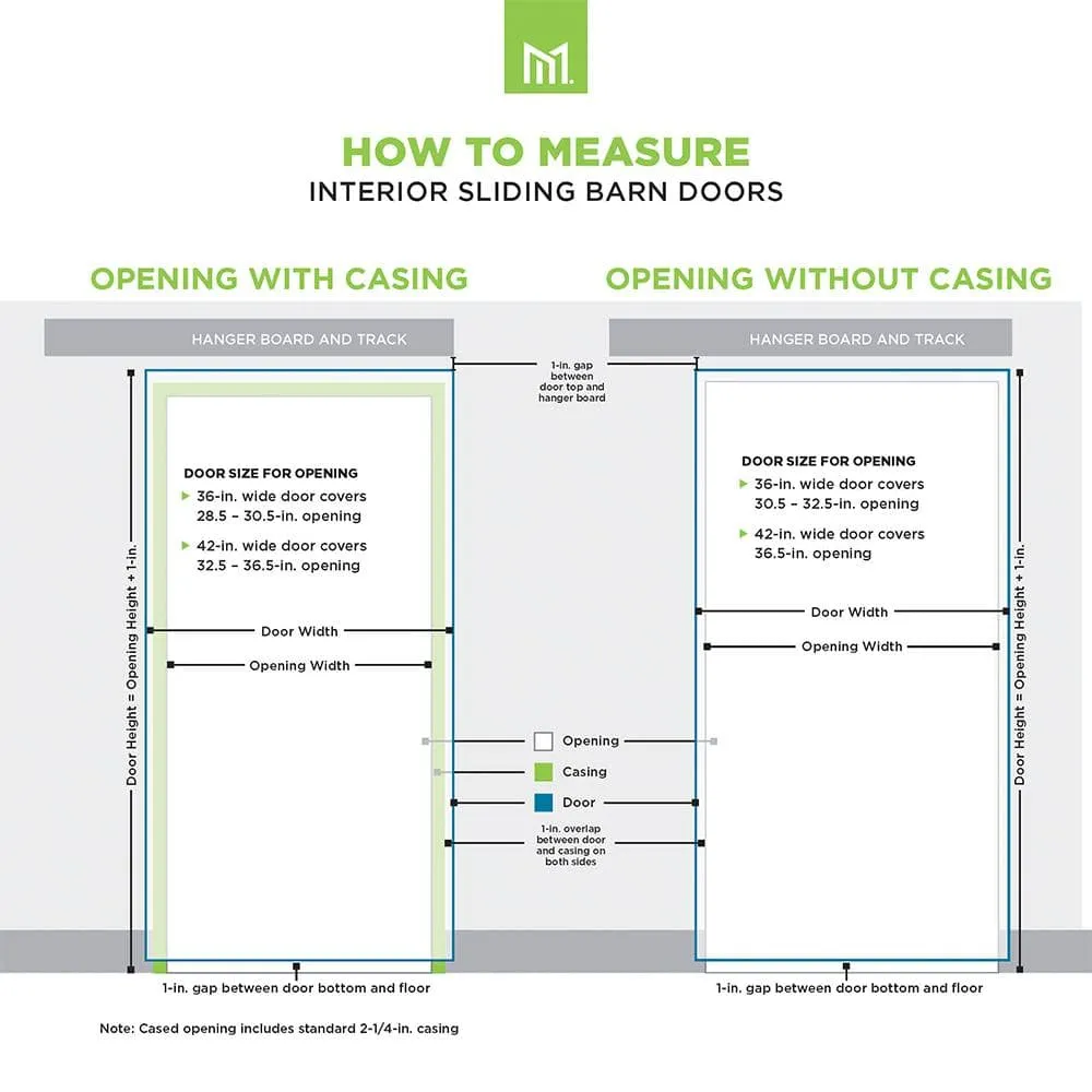 Masonite 36 in. x 84 in. 5 Equal Lites Frosted Glass Ash Gray Interior Sliding Barn Door Slab with Hardware Kit, photo 4 of 4