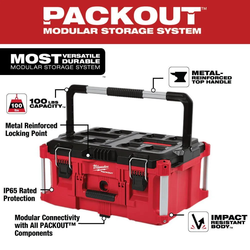 M18 FUEL 18-Volt Lithium-Ion Brushless Cordless SAWZALL Reciprocating Saw Kit and PACKOUT 22 in. Large Tool Box, photo 5 of 11