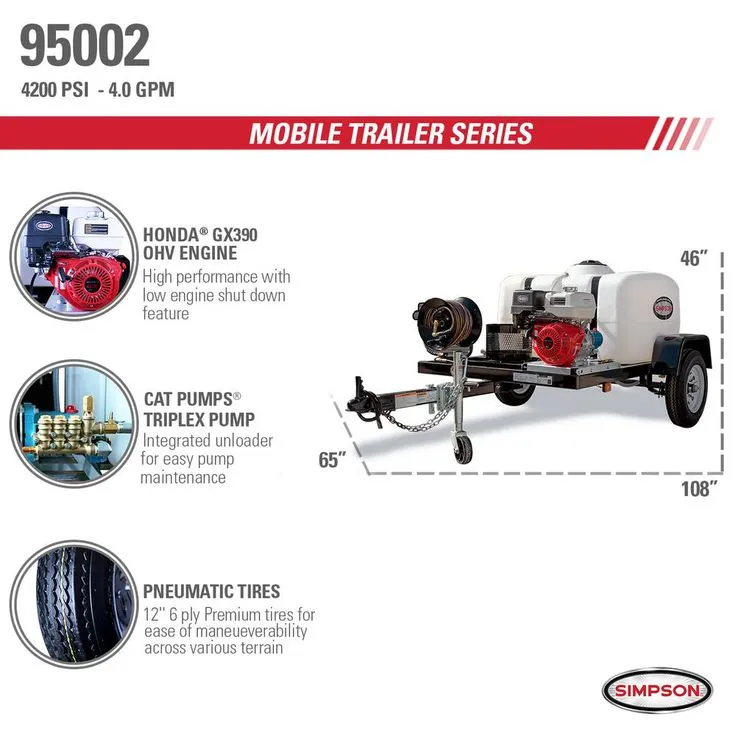 Simpson 4200 95002 PSI at 4.0 GPM with HONDA GX390 Cold Water Pressure Washer, photo 9 of 9