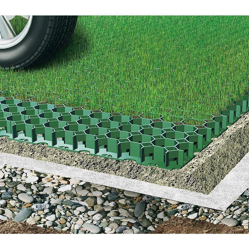 19.7 in. x 19.7 in. x 1.9 in. Green Permeable Plastic Grass Pavers for Parking Lots, Driveways (4 Pieces/11 sq.ft.), photo 2 of 10