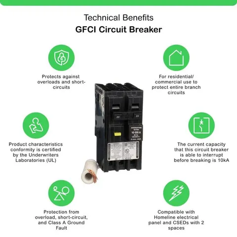 20 Amp GFCI Circuit Breaker