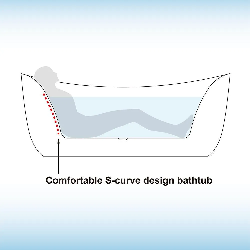 Venezia 71 in. Acrylic Freestanding Double Slipper Whirlpool and Air Bathtub with Drain and Overflow Included in White, photo 12 of 15