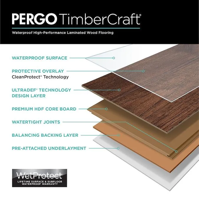 Pergo TimberCraft +WetProtect Harkness Oak Laminate Flooring With Attached Underlayment, photo 5 of 11