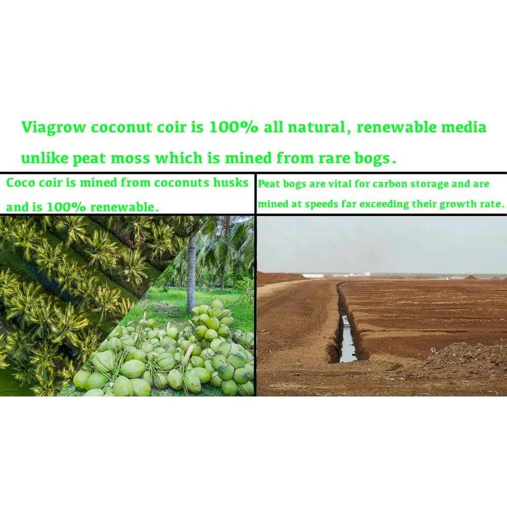 Viagrow 11 lb. (5KG) Coconut Coir Block of Soilless Media, photo 4 of 10