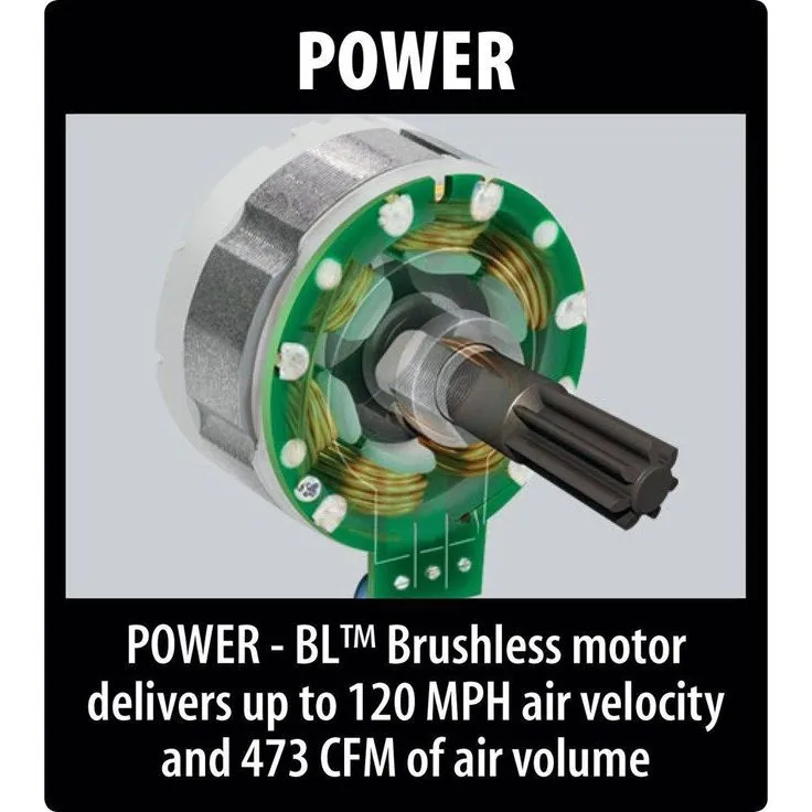 Makita 120 MPH 473 CFM 18-Volt X2 (36-Volt) LXT Lithium-Ion Cordless Brushless Leaf Blower with Bonus Flat End Nozzle, photo 6 of 11