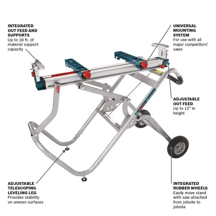 Bosch 15 Amp Corded 10 in. Dual-Bevel Sliding Glide Miter Saw with 60-Tooth Saw Blade and Bonus Gravity Rise Stand with Wheels, photo 7 of 7