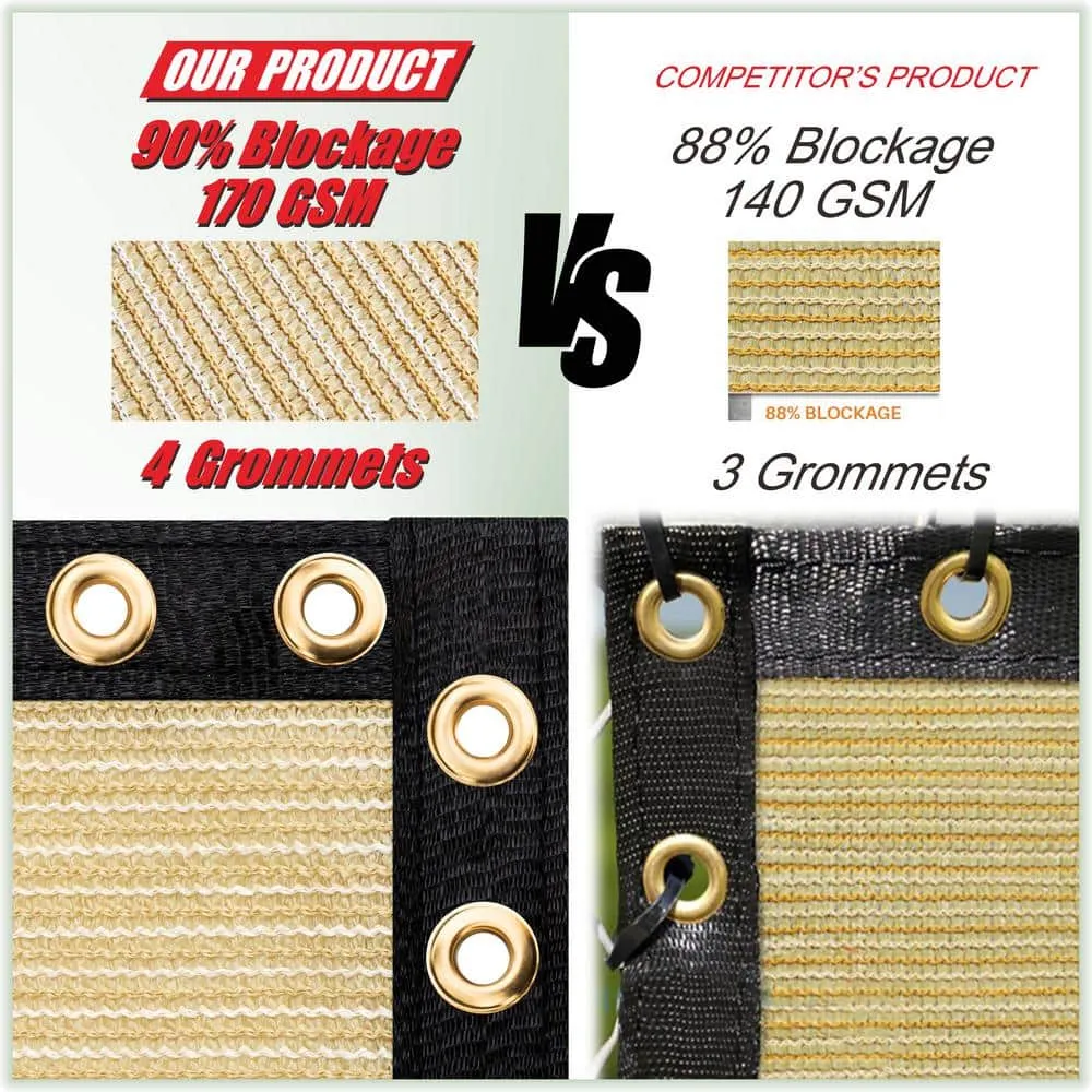 COLOURTREE 8 ft. x 10 ft. Beige Privacy Fence Screen Mesh Fabric Cover Windscreen with Reinforced Grommets for Garden Fence, photo 8 of 12