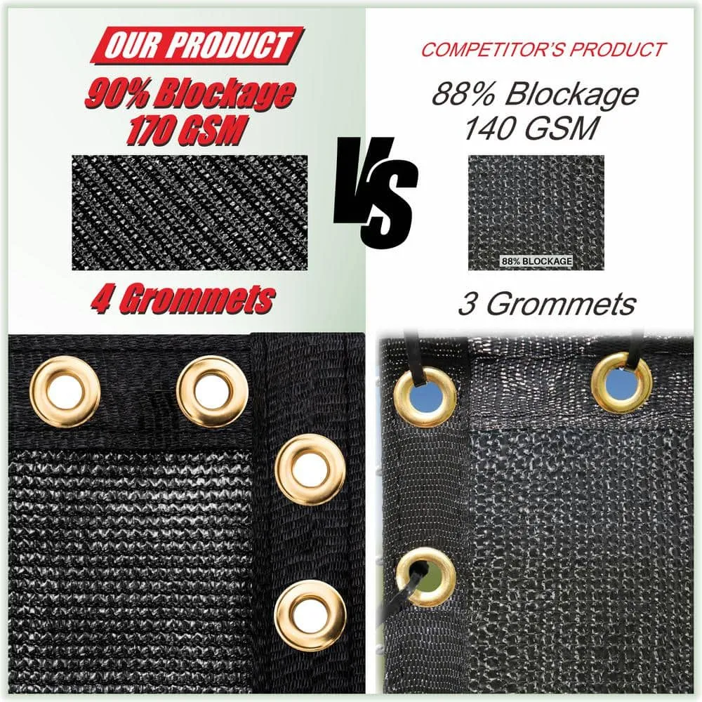 COLOURTREE 8 ft. x 70 ft. Black Privacy Fence Screen HDPE Mesh Windscreen with Reinforced Grommets for Garden Fence (Custom Size), photo 6 of 12