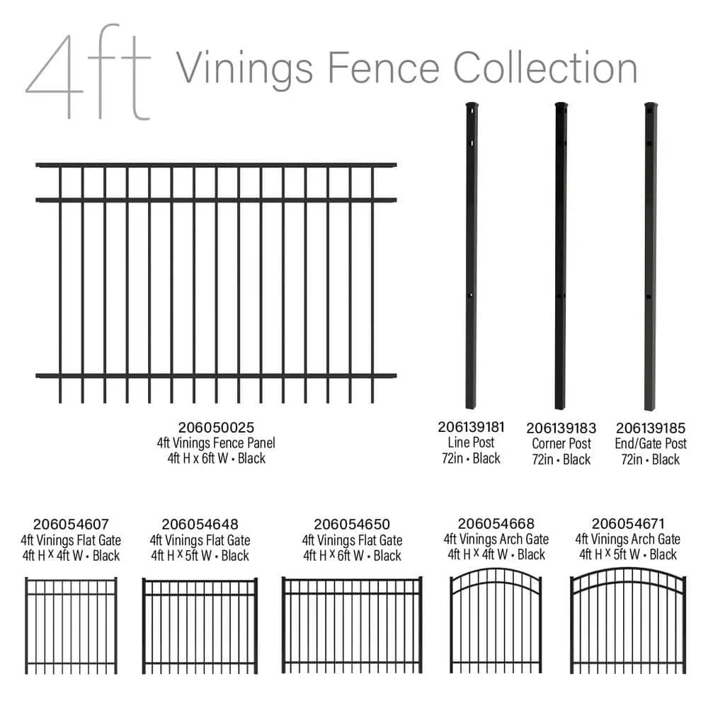 FORGERIGHT Vinings 2 in. x 2 in. x 6 ft. Black Aluminum Fence Line Post with Flat Cap, photo 2 of 8
