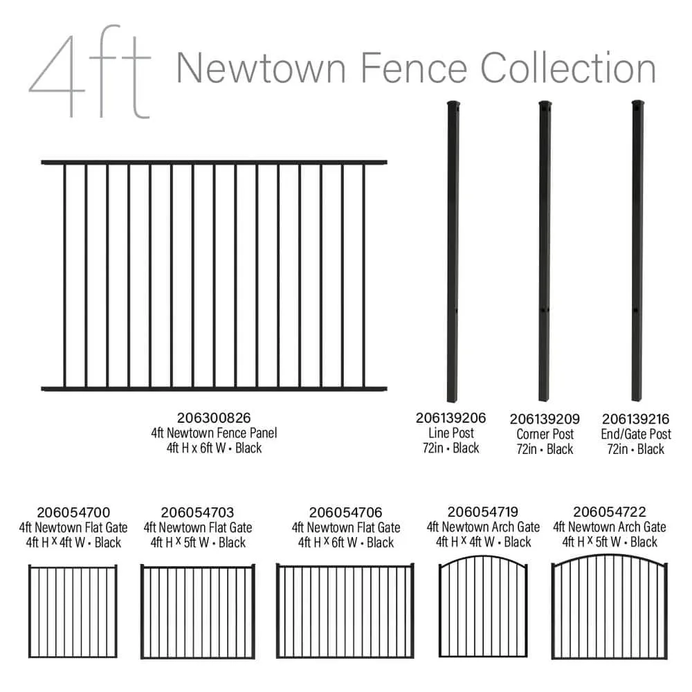 FORGERIGHT Newtown 2 in. x 2 in. x 6 ft. Black Aluminum Fence Corner Post with Flat Cap, photo 2 of 9