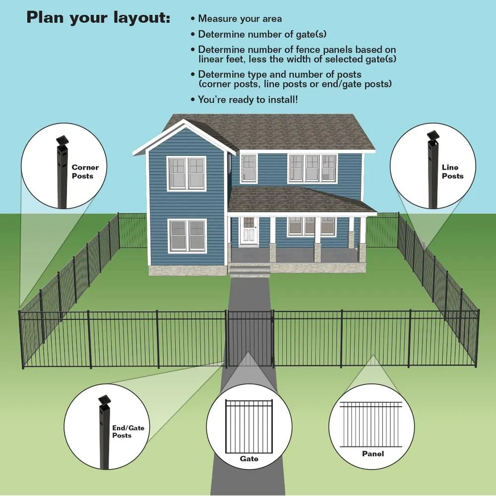 FORGERIGHT Newtown 2 in. x 2 in. x 6 ft. Black Aluminum Fence End/Gate Post with Flat Cap, photo 6 of 8