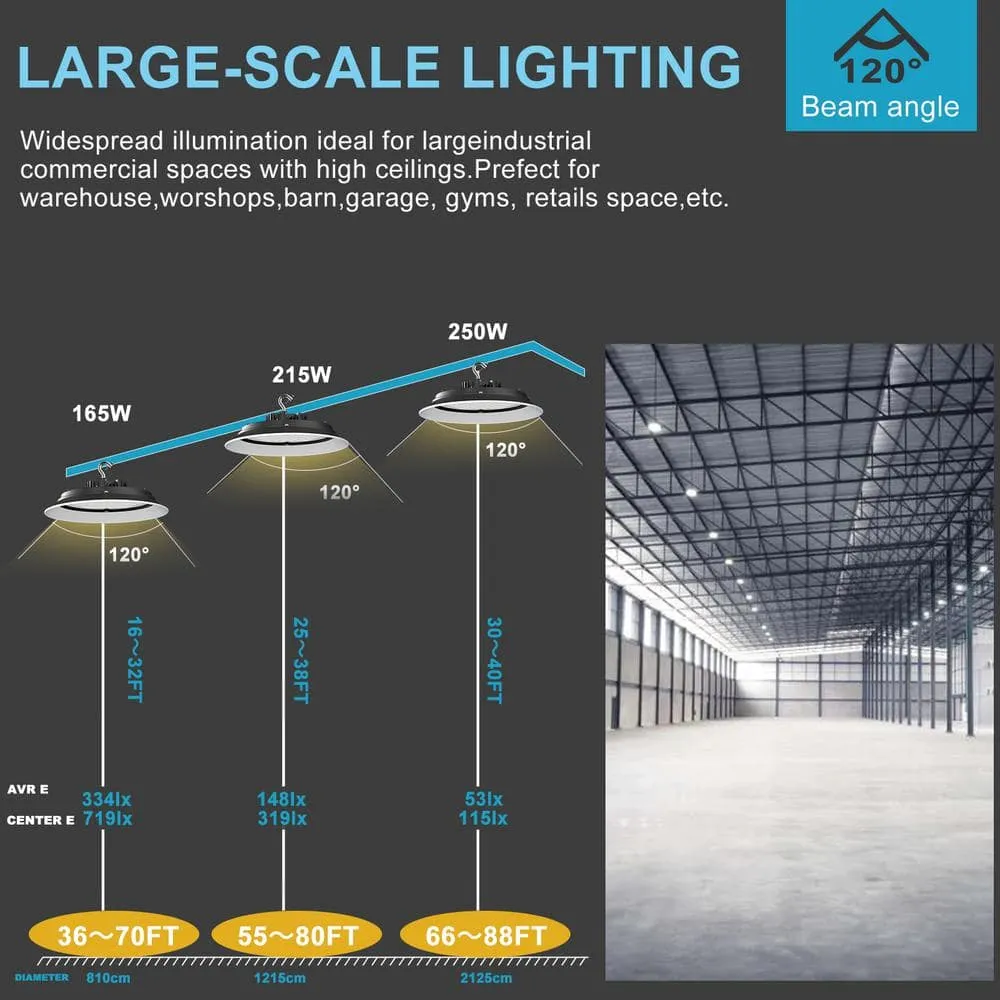 bulbeats 4Pack of 215W LED High Bay Light 32250LM High Bay LED Shop Lights AC100-277V Commercial Bay Lighting for Warehouse, photo 2 of 8