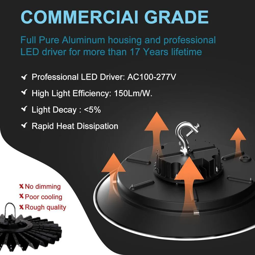 bulbeats 6Pack of 300W LED High Bay Light 45000LM High Bay LED Shop Lights AC100-277V Commercial Bay Lighting for Warehouse, photo 5 of 8