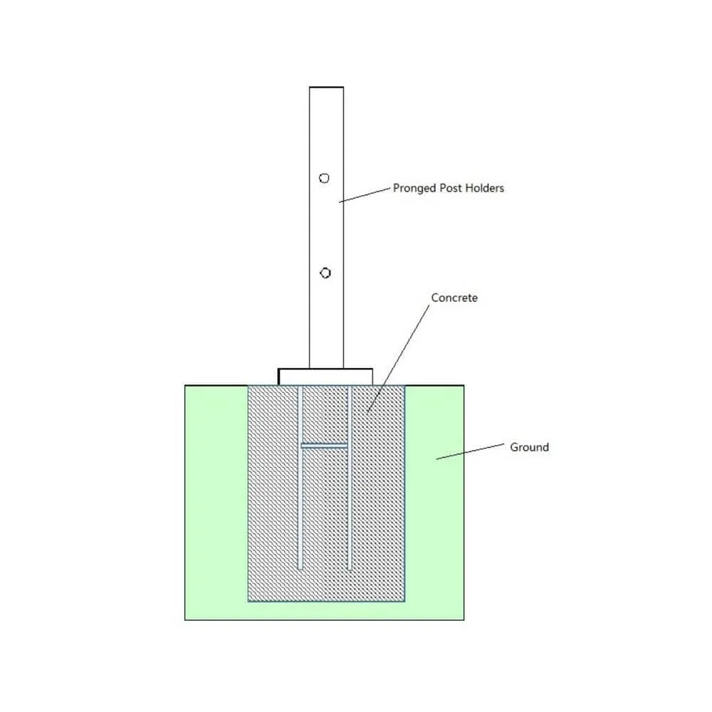 LH EP 3 in. x 3 in. x 2-2/3 ft. Black Metal Pronged Post Holder for Dig-In Installation EP Fence, photo 6 of 8
