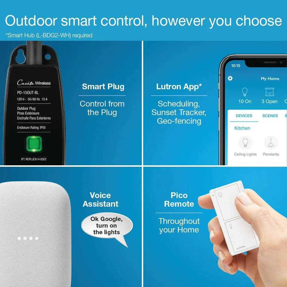 Lutron Caseta Weatherproof+ Outdoor Smart Plug with Pico Remote for Landscape/String Lights, 15A On/Off, Black (P-PKG1OUT-BL), photo 3 of 12