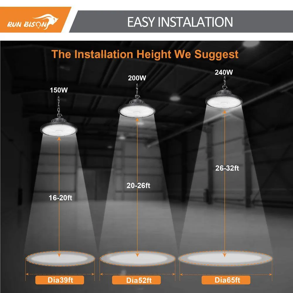 RUN BISON 12.6 in. Integrated UFO LED High Bay Light Fixture LED Commercial Lighting, Up to 36000 Lumens w/Motion Sensor (2-Pack), photo 7 of 9