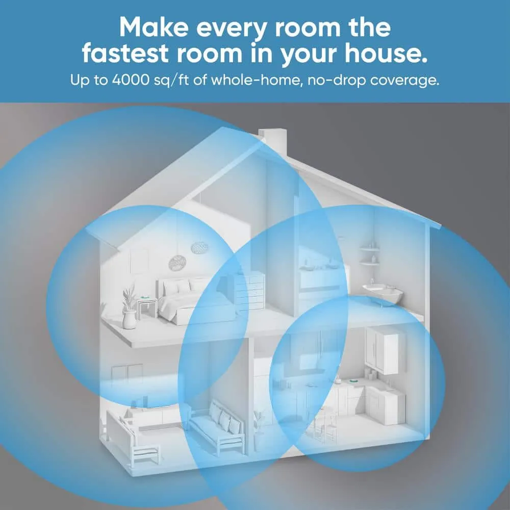 Wyze AXE5400 Tri-Band Wi-Fi 6E Mesh Router Pro, Covers up to 4000 sq. ft. w/ Wired Backhaul, 2 x 1 Gbps Ports - (2-Pack), photo 2 of 7