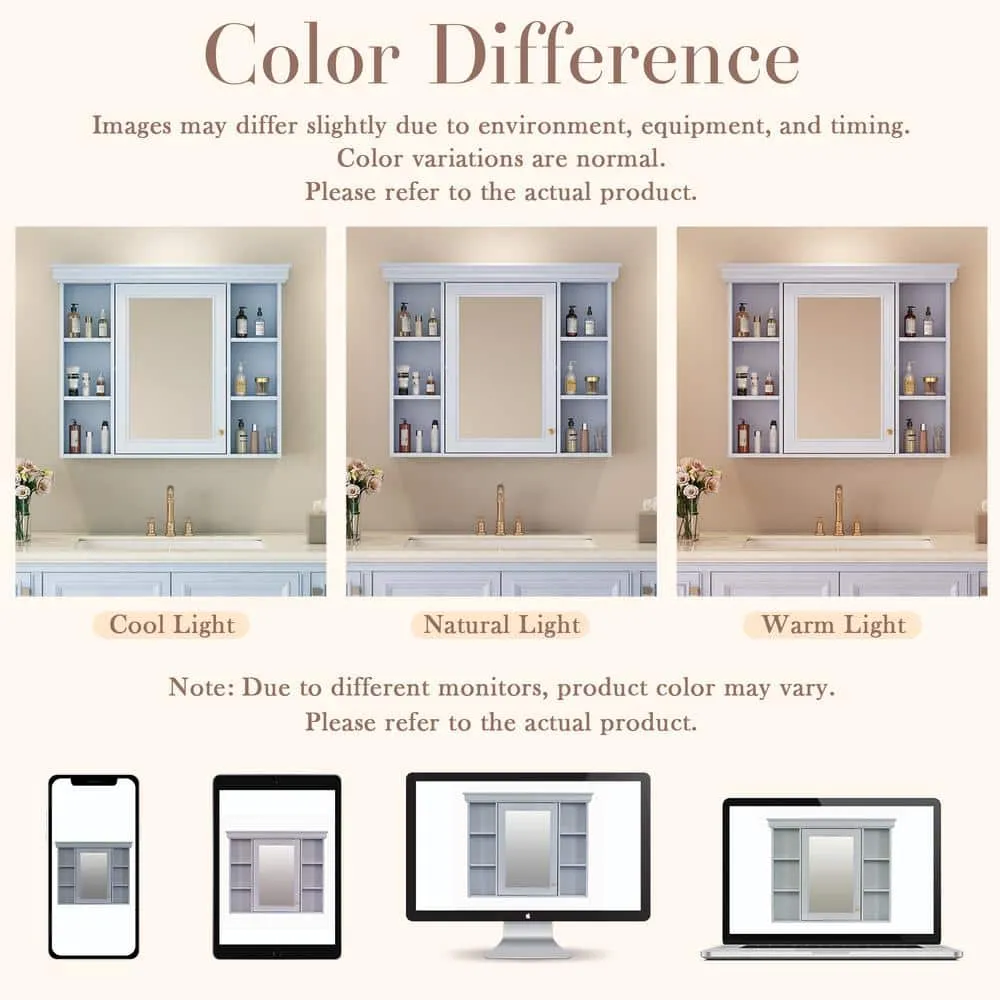 Zeus & Ruta 35 in. W x 28 in. H Rectangular Wood Medicine Cabinet with Mirror and 6 Open Shelves in Blue, photo 5 of 5