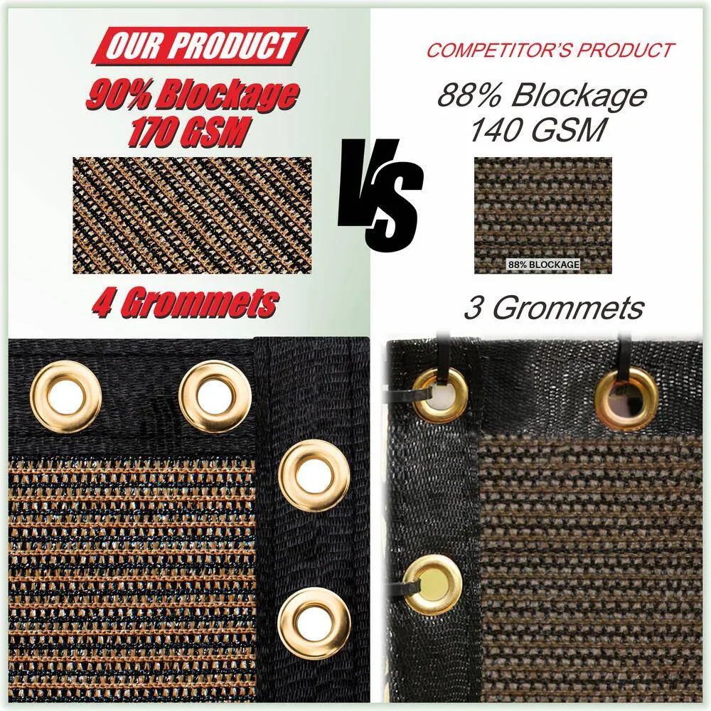 COLOURTREE 6 ft. x 120 ft. Brown Privacy Fence Screen HDPE Mesh Windscreen with Reinforced Grommets for Garden Fence (Custom Size), photo 6 of 12