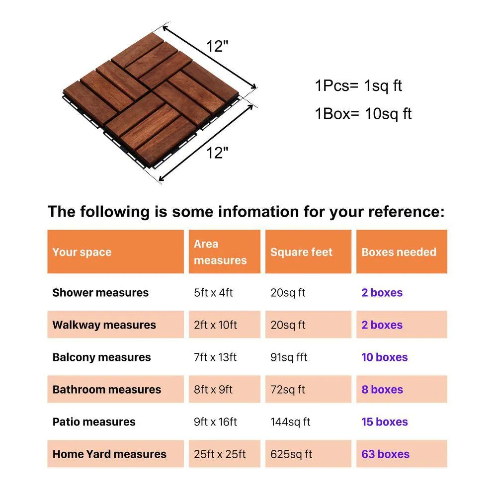 cadeninc 12 in. x 0.74 in. Brown Square Acacia Hardwood Outdoor Flooring for Patio, Bancony, Pool Side (10 sq. ft.) (10-pack), photo 7 of 8