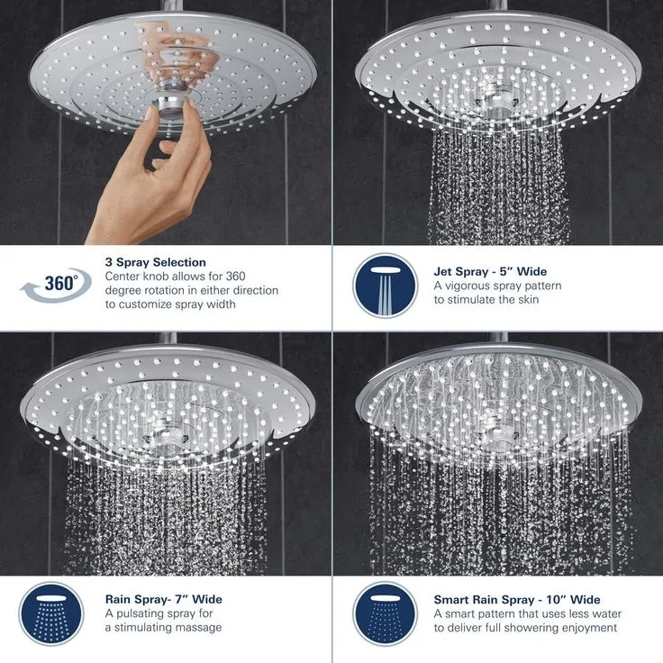 GROHE Euphoria 3-Spray Patterns with 2.5 GPM 10.25 in. Wall Mount Dual Shower Heads in StarLight Chrome, photo 2 of 4