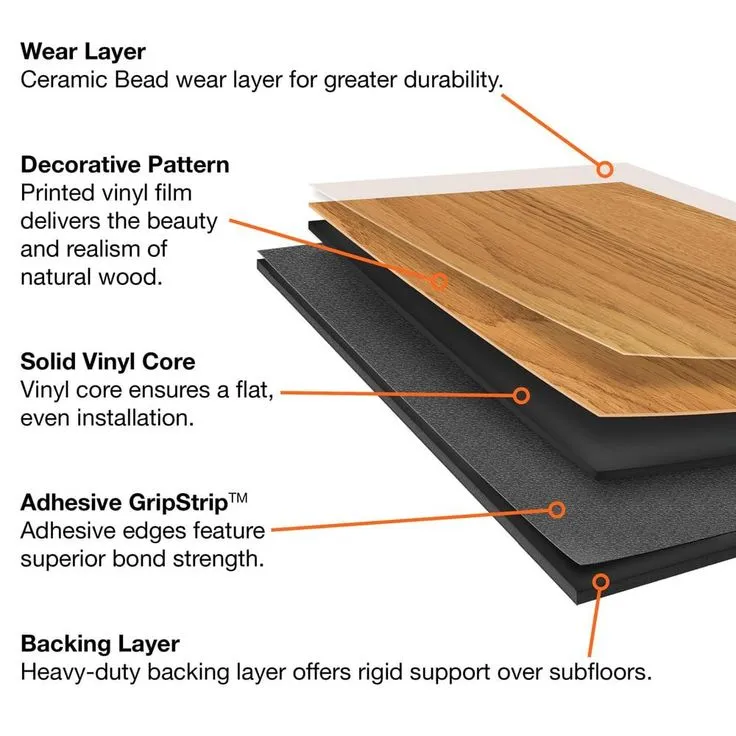 TrafficMaster Teak 6 in. W x 36 in. L Luxury Vinyl Plank Flooring (24 sq. ft. / case), photo 10 of 15