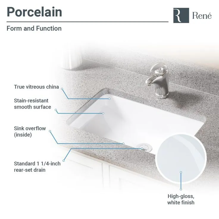 Rene Undermount Porcelain Bathroom Sink in White with Pop-Up Drain in Brushed Nickel, photo 6 of 6