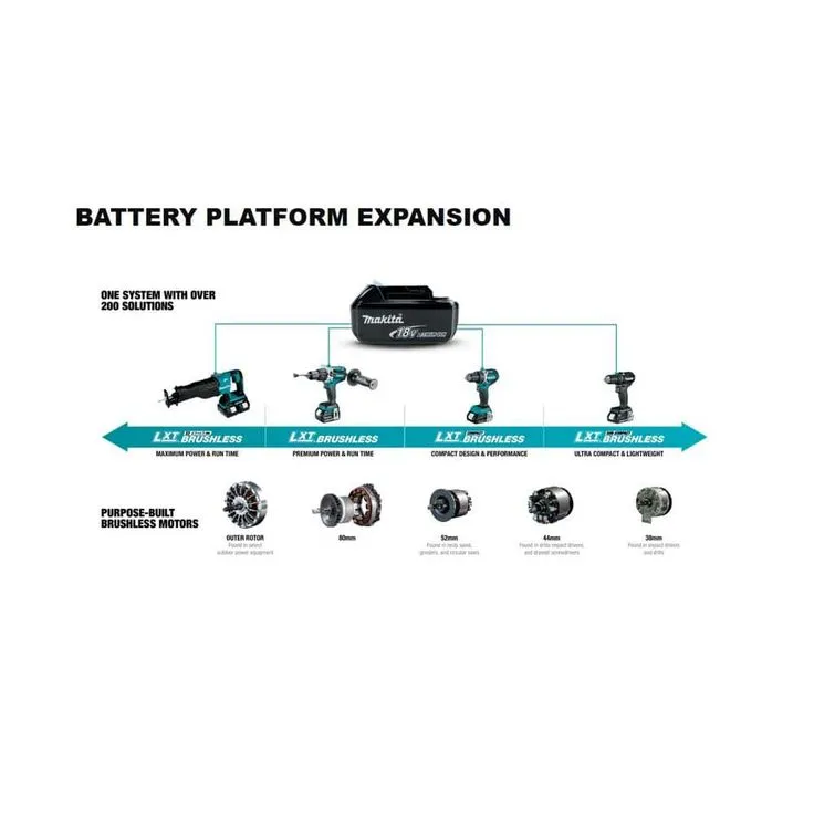 Makita 18-Volt 5.0 Ah LXT Lithium-Ion Cordless 6-1/2 in. Circular Saw Kit, photo 8 of 9