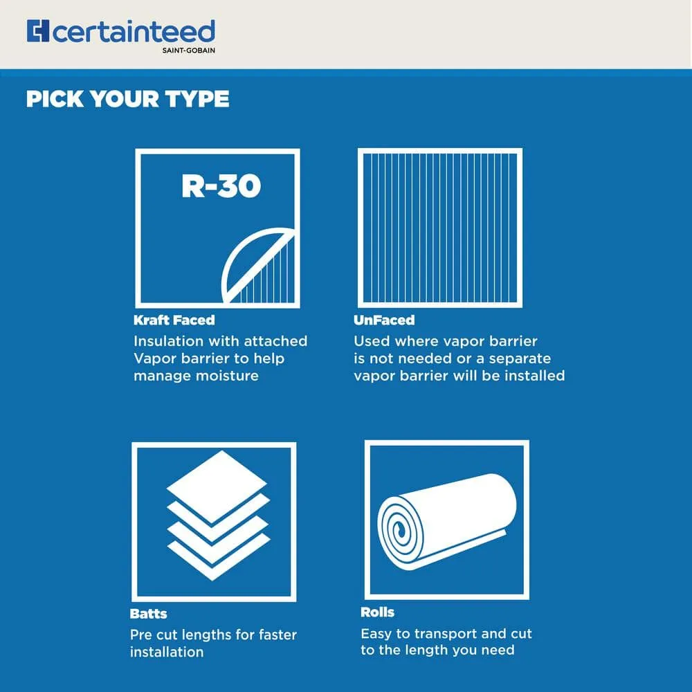 CertainTeed R-30 Kraft-Faced Fiberglass Batt Insulation, 16 in x 48 in, 58.67 sq-ft (11-Pieces), photo 5 of 7
