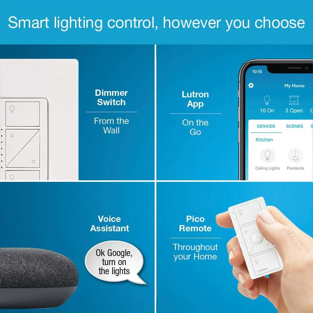Lutron Caseta Smart Lighting Start Kit with Pico Remote, 2-Dimmer Switches, and Google Home Mini, Charcoal (CASETA-2DIM-GMCHCL), photo 3 of 8