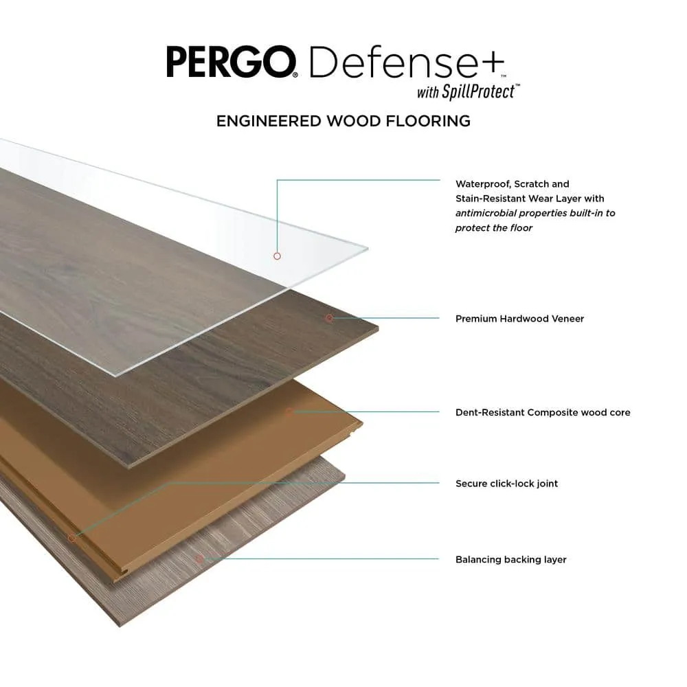 Pergo Defense+ Claremore Bay Oak 3/8 in. T x 7.5 in. W Click Lock Wire Brushed Engineered Hardwood Flooring (24.5 sq.ft./case), photo 13 of 15