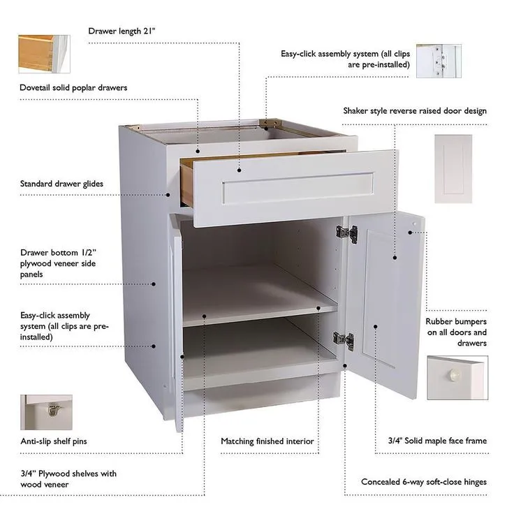 Brookings Plywood Ready to Assemble Shaker 15x34.5x24 in. 3-Drawer Base Kitchen Cabinet in Espresso, photo 9 of 13