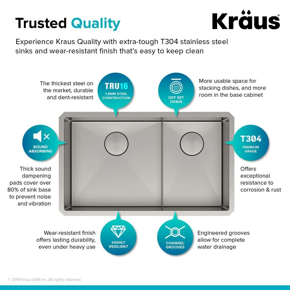 Standart PRO Undermount Stainless Steel 16-Gauge 32 in. 60/40 Double Bowl Kitchen Sink, photo 7 of 14