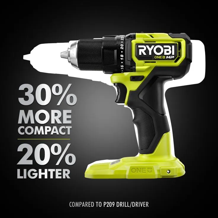 RYOBI ONE+ HP 18V Brushless Cordless Compact 1/2 in. Drill and Impact Driver Kit with (2) 1.5 Ah Batteries, Charger and Bag, photo 4 of 8