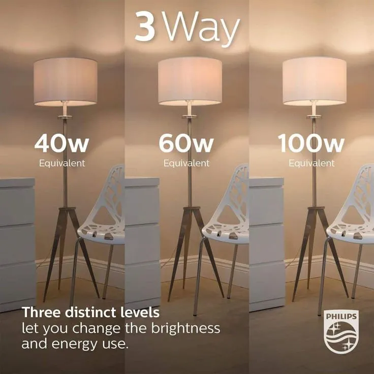 Philips 40-Watt/60-Watt/100-Watt Equivalent A21 Energy Saving 3 Way LED Light Bulb Soft White (2700K), photo 5 of 8