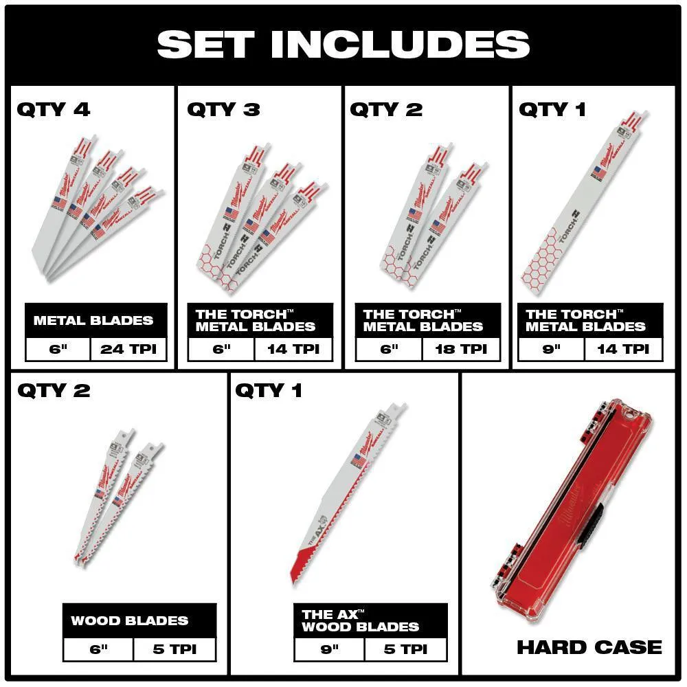 M18 FUEL 18-Volt Lithium-Ion Brushless Cordless SAWZALL Reciprocating Saw Kit and PACKOUT 22 in. Large Tool Box, photo 4 of 11