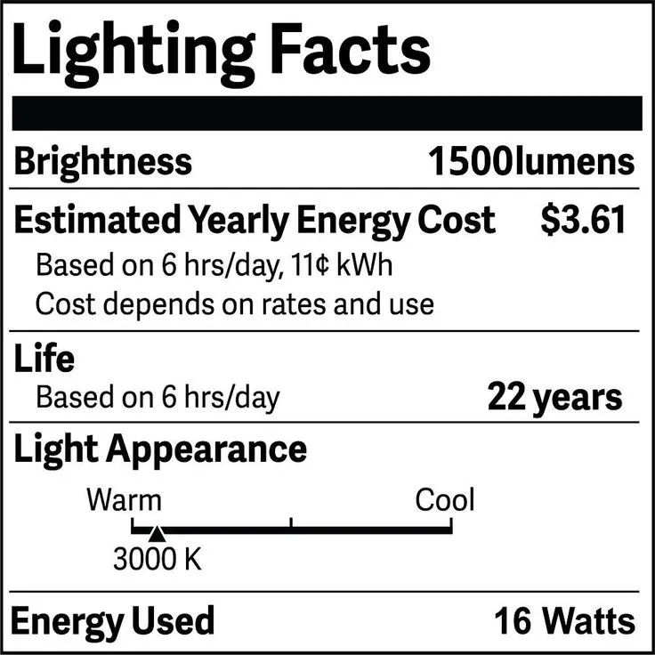 Newhouse Lighting 16-Watt Bronze Outdoor Integrated LED Landscape Weatherproof Wall Wash Flood Light with Adjustable Mounting Bracket, photo 7 of 7